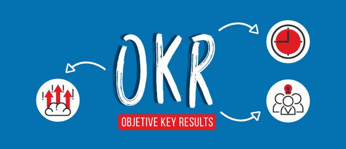metodología OKR