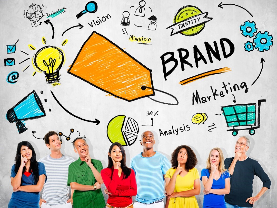 Beneficios del Branding en tu negocio - grid.cl