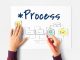 Qué es un Workflow y para qué sirve